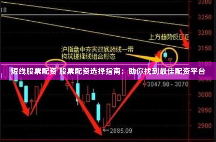 短线股票配资 股票配资选择指南:助你找到最佳配资平台