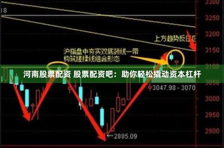河南股票配资 股票配资吧:助你轻松撬动资本杠杆